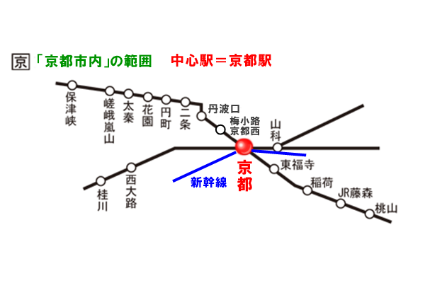 JRの特定都区市内制度「京都市内」の範囲は？