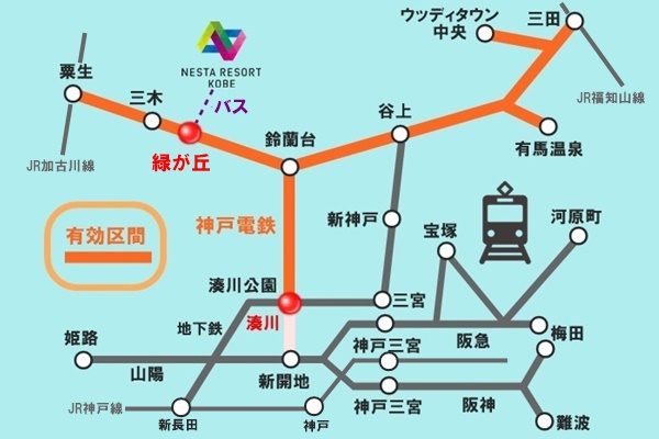 神戸電鉄の「ネスタリゾート神戸（電車・バス＆プール）格安クーポン」の有効区間