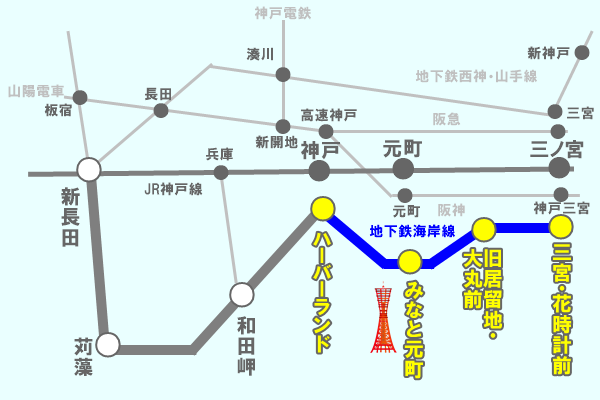 神戸市営地下鉄海岸線「神戸ベイエリア回遊１dayパス」の乗り放題区間（有効区間）