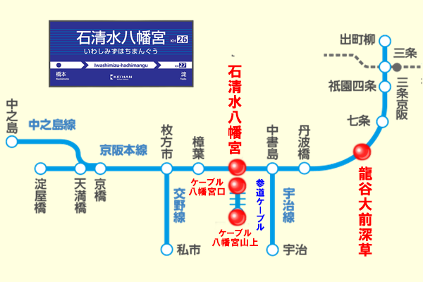 京阪電車の駅名変更