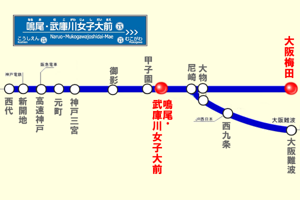 阪神電車の駅名変更