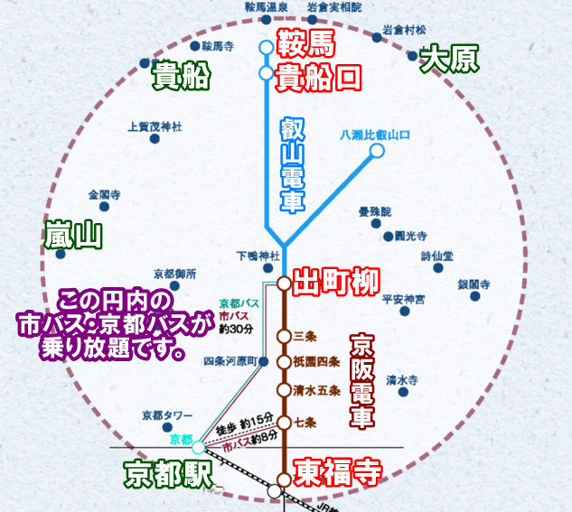 叡山電車「バス＆えいでん 鞍馬・貴船日帰りきっぷ」乗り放題の範囲