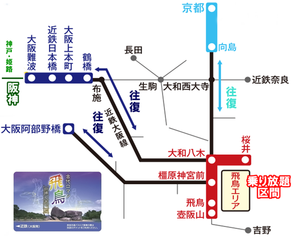 近鉄電車「古代ロマン飛鳥日帰りきっぷ」の有効区間と乗り放題範囲