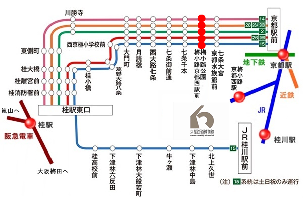 京阪バス「京都鉄道博物館セット乗車券」の有効区間