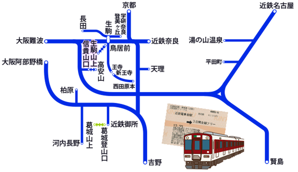 近鉄全線「週末フリーパス」の乗り放題範囲