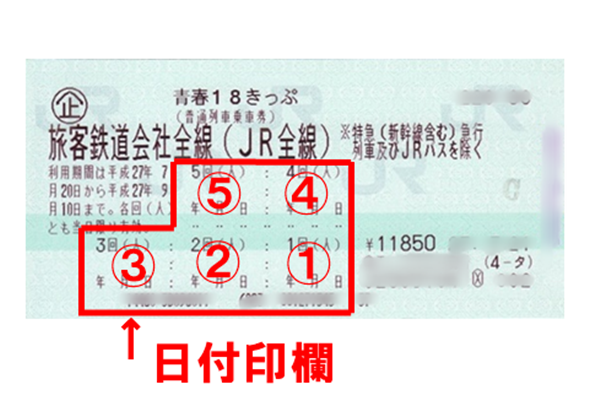 JR乗り放題「青春18きっぷ」の使い方（利用方法）