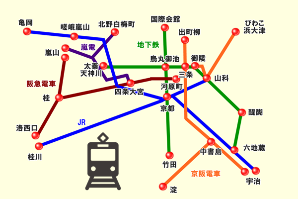 「歩くまち・京都レールきっぷ」で乗り放題できる範囲図