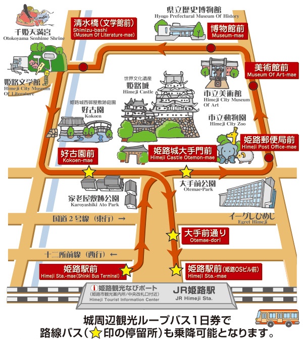 「姫路城ループバス」の路線図、ルート乗り放題