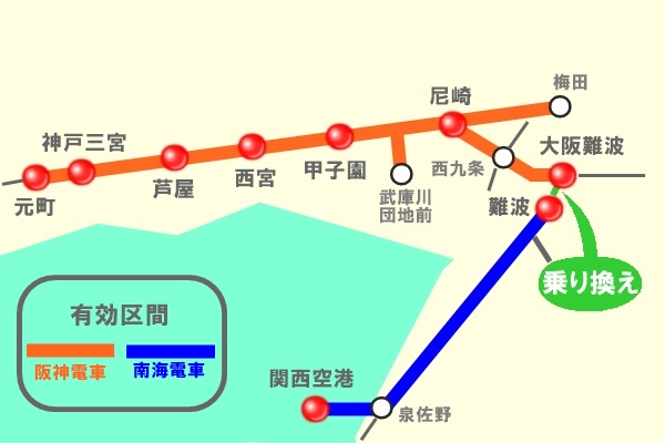 神戸～関空の格安移動手段の阪神＆南海電車「アクセスきっぷ」有効区間図