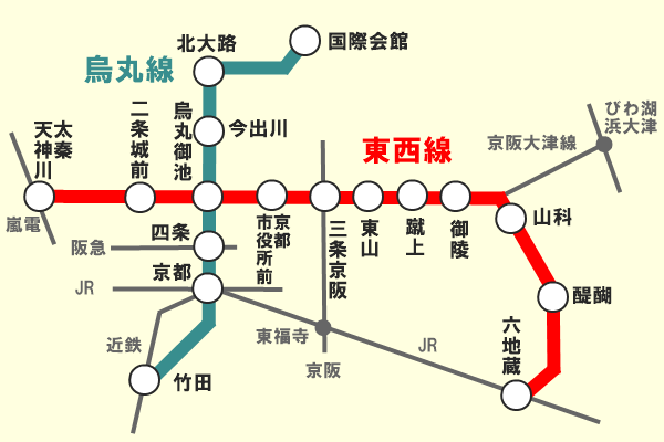 京都市営地下鉄の路線図（地下鉄一日券の乗り放題有効区間）
