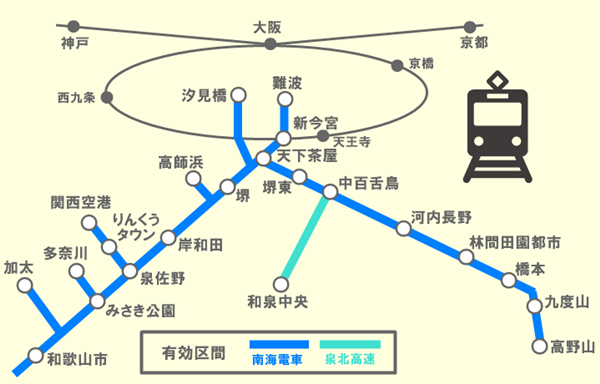 21お正月 南海電車が格安で乗り放題 年内前売り１デイチケット