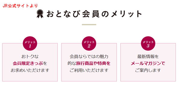 JR西日本の50歳以上向け新幹線・特急列車割引切符「おとなびWEB早特」の購入方法（買い方）