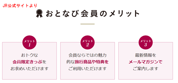 JR西日本おとなび向けの乗り放題「西日本グリーンきっぷ」の内容