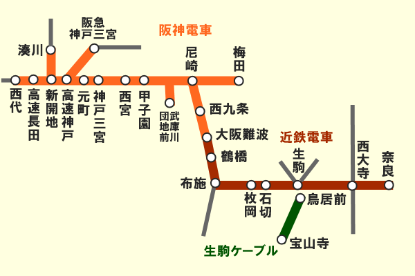 神戸～大阪～奈良乗り放題「阪神・近鉄新春1dayチケット」」の有効範囲