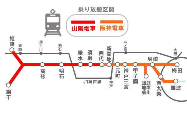 大阪から姫路へ日帰り最安「阪神山陽シーサイド１dayチケット」で乗り放題できる範囲