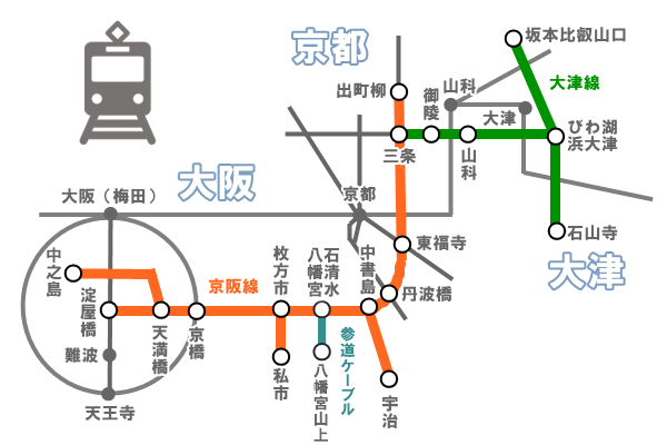 京阪電車「大阪・京都・びわ湖１日観光チケット」