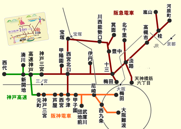 「阪急阪神１dayパス」の乗り放題できる範囲