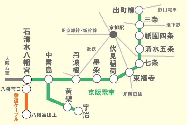 京阪電車「京都１日観光チケット」有効区間