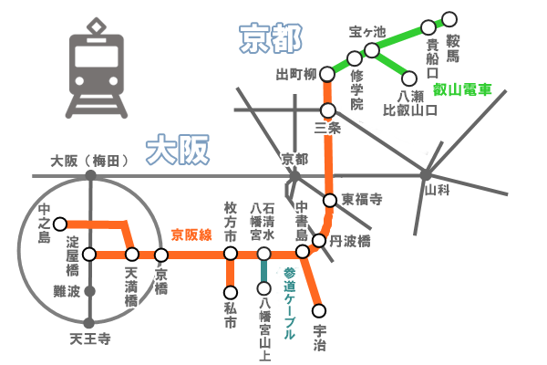 1日乗車券「叡山電車・京阪電車１日観光チケット」の乗り放題区間