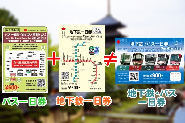 京都1日乗車券「バス一日券」「地下鉄・バス一日券」の違い