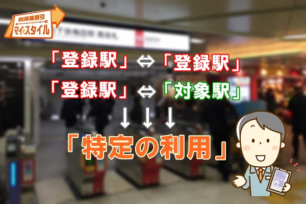 大阪地下鉄（メトロ）「マイスタイル」の「特定の利用」とは？