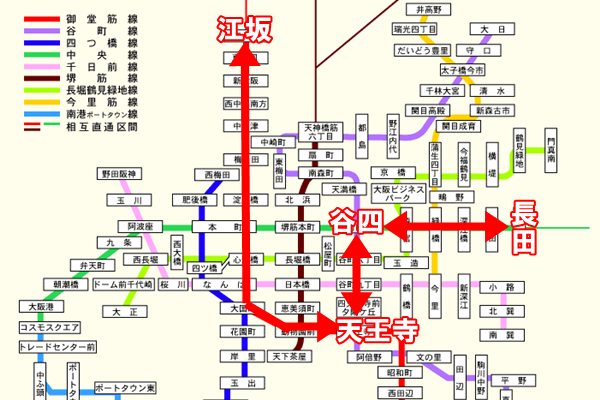 大阪地下鉄（メトロ）「迂回定期券」の具体例