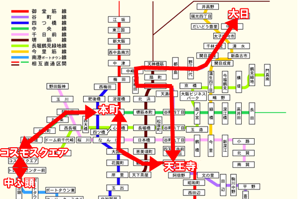 大阪地下鉄（メトロ）「通勤定期券」の具体例