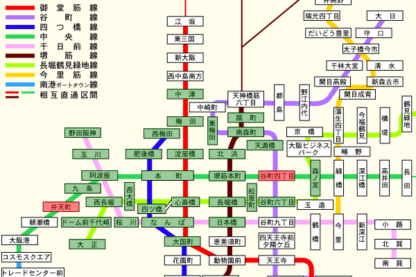 大阪地下鉄（メトロ）「迂回定期券」とPiTaPa「マイスタイル」の違い