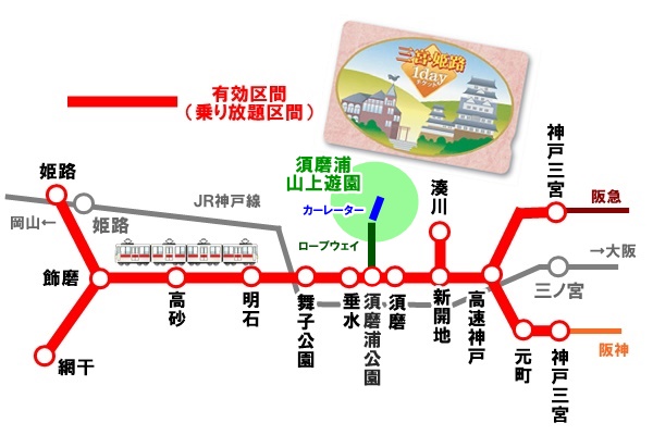 三宮・姫路1dayチケットの有効区間（乗り放題）