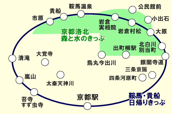 京都バス「洛北森と水のきっぷ」と「鞍馬貴船日帰りきっぷ」との違い