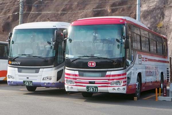 高速バス割引切符「京都～高野山往復バス＆高野山選べる体験セット」内容