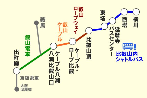 京都から叡山電車「比叡山日帰りきっぷ」の乗り放題範囲