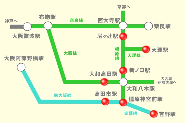 近鉄定期券の選択乗車