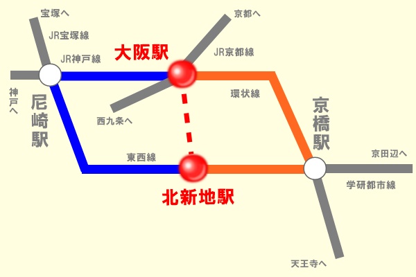 JR大阪駅・北新地駅の選択乗車