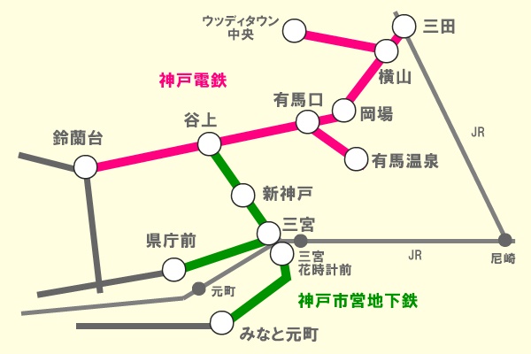 「神戸電鉄×神戸市交通局 おでかけ乗車券」の乗り放題範囲