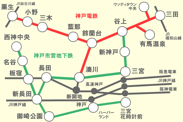 神戸電鉄、神戸市営地下鉄「おもてなしきっぷ」有効区間（乗り放題範囲）
