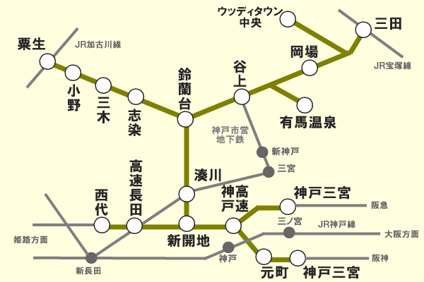 「神鉄・高速全線 年末年始１dayパス」の乗り放題範囲