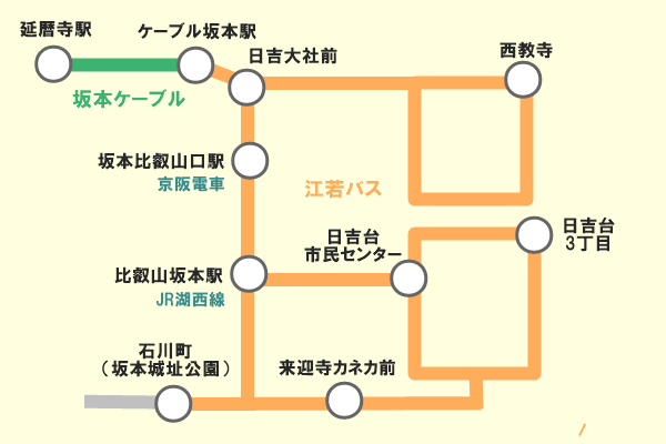 坂本周遊バス・ケーブル１日乗車券の乗り放題範囲