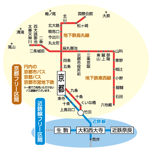 近鉄「京めぐり」の1日乗り放題範囲