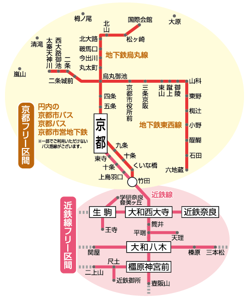 近鉄「京めぐり」の奈良～京都1日乗り放題範囲