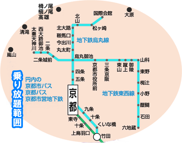 近鉄「京めぐり」の京都地下鉄、バス乗り放題範囲。