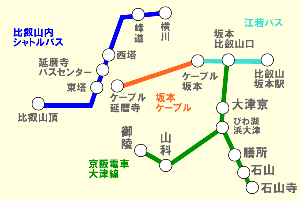 京阪電車乗り放題「比叡山・大津線きっぷ」の乗り放題範囲