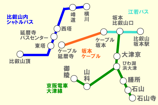 京阪「比叡山延暦寺巡拝・大津線きっぷ」の乗り放題範囲