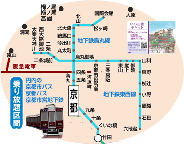 阪急「いい古都チケット」の乗り放題利用可能範囲