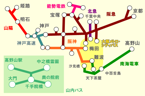 高野山へ電車で日帰りなら1dayチケット 往復代よりお得で激安 高野山へ電車で日帰りなら1dayチケット 往復代よりお得で激安