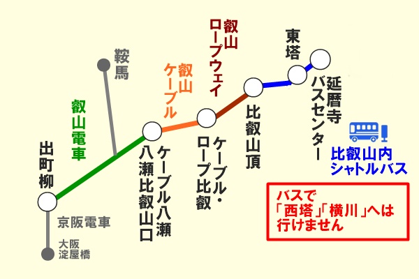 「比叡山延暦寺巡拝・叡山電車きっぷ」冬季版の乗り放題範囲