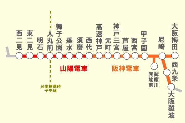 阪神電車、山陽電車のお得な切符「阪神・明石市内1dayチケット」の乗り放題範囲
