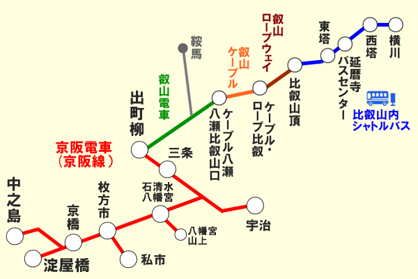 比叡山延暦寺巡拝京阪線きっぷの乗り放題範囲