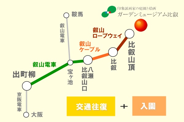 叡山電車「ガーデンミュージアム比叡入園引換券付き往復乗車券」の内容、値段、発売期間、購入方法