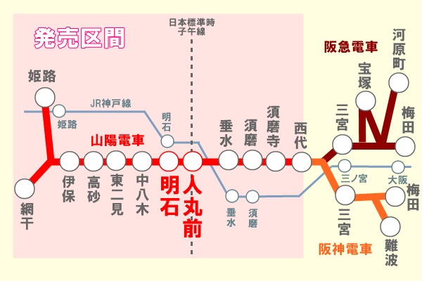 山陽電車の入館券つき割引往復切符「明石市立天文科学館きっぷ」の発売区間